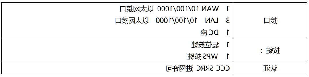 微信截图_20220905125206